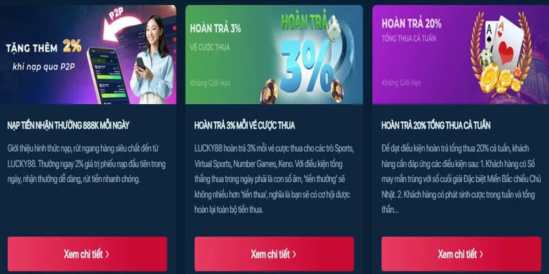 Thưởng chào mừng SP666