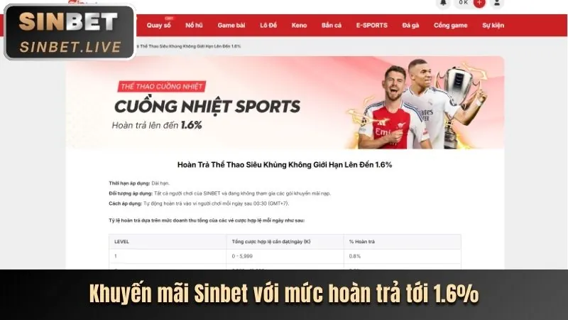 Bắn Cá Tiên